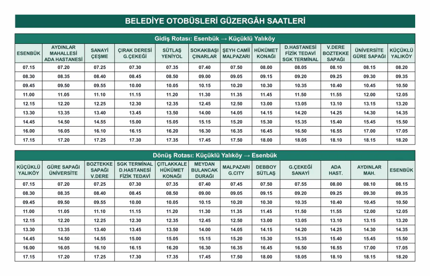 Giresun Belediyesi Otobüs Güzergâh ve Saatleri